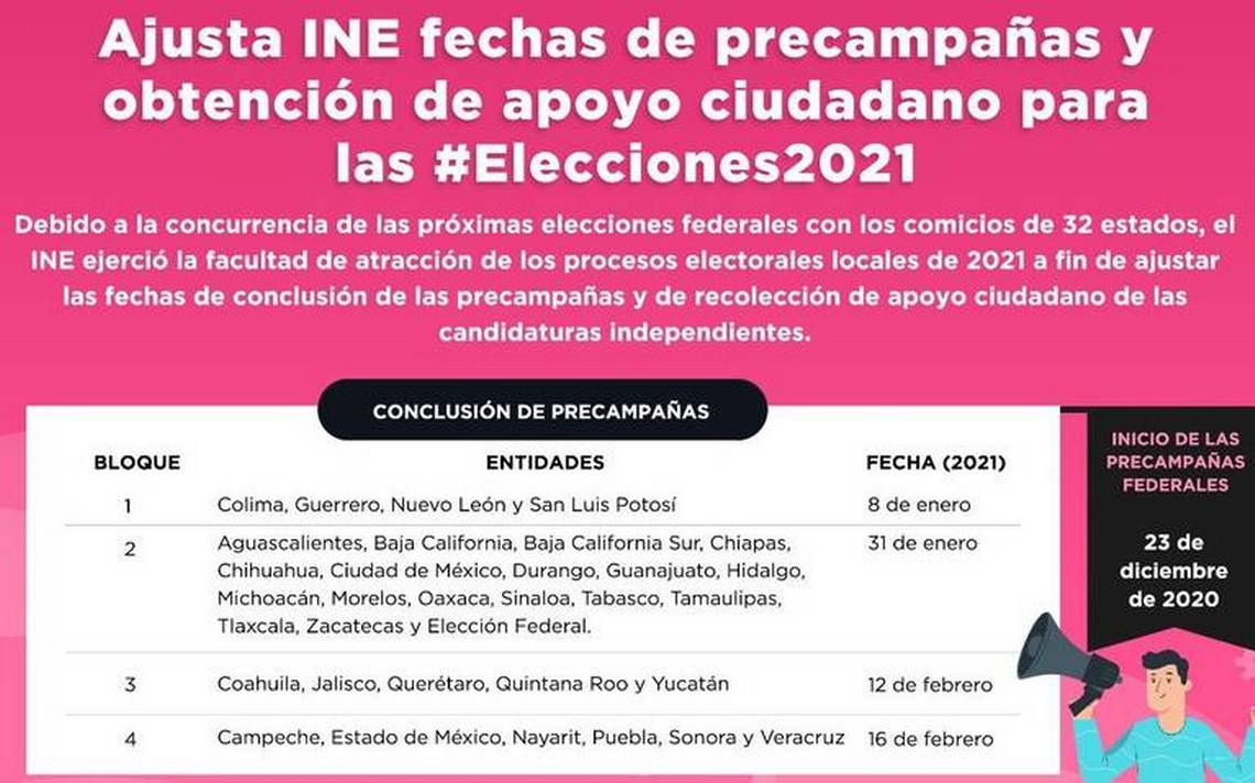 Concluiran Precampanas Electorales El 31 De Enero Del 2021 En Chihuahua El Sol De Parral Noticias Locales Policiacas Sobre Mexico Chihuahua Y El Mundo